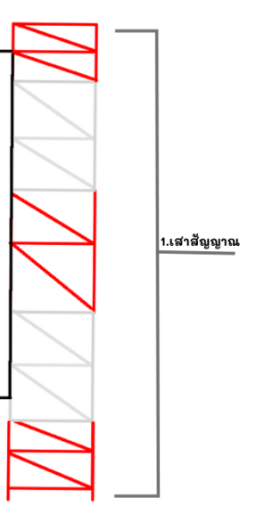 เสาสัญญาณ