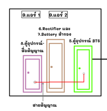 แอร์